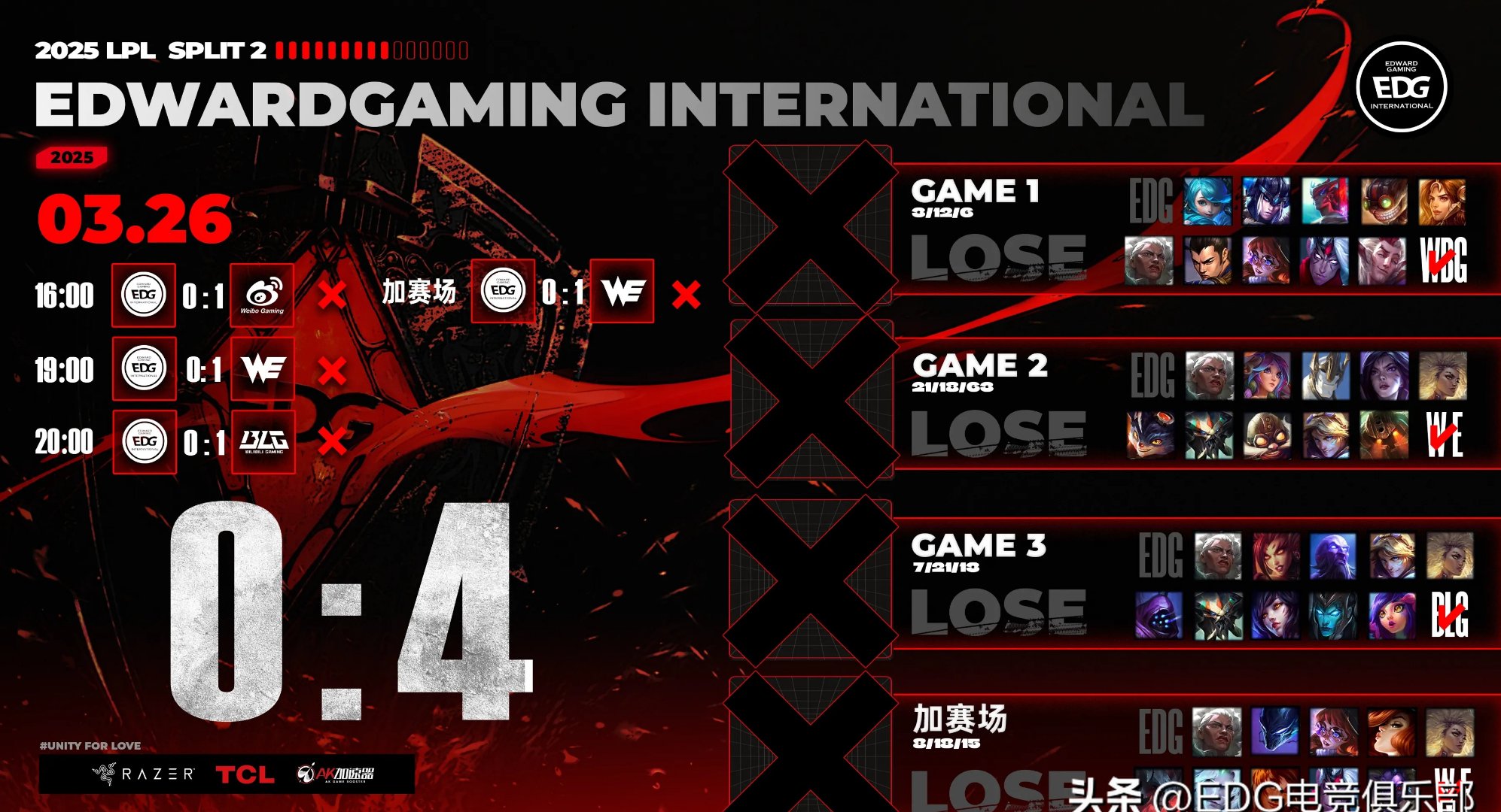 PSG血洗CLG，Ruler单局斩获MVP鏖战多局全球总决赛，引爆全场热议