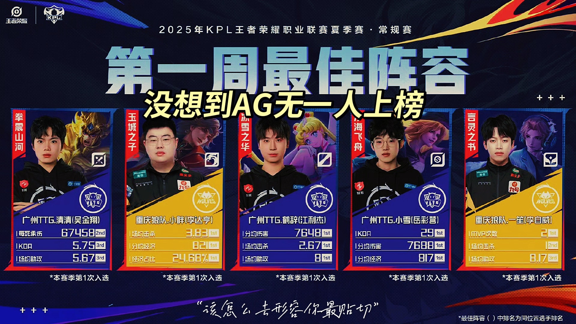 包含C9翻盘TSM,369开启传奇时刻宿命之战成都决赛之夜,成为赛场最大亮点的词条 包含C9翻盘TSM,369开启传奇时刻宿命之战成都决赛之夜,成为赛场最大亮点的词条