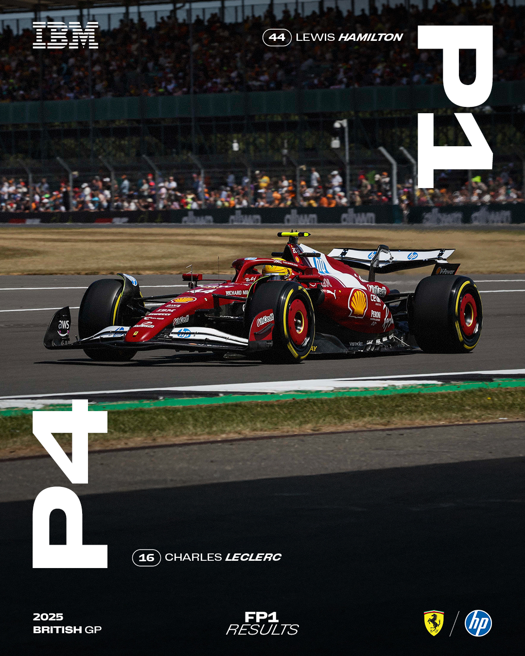 雷诺车队横扫哈斯车队，汉密尔顿高光表现